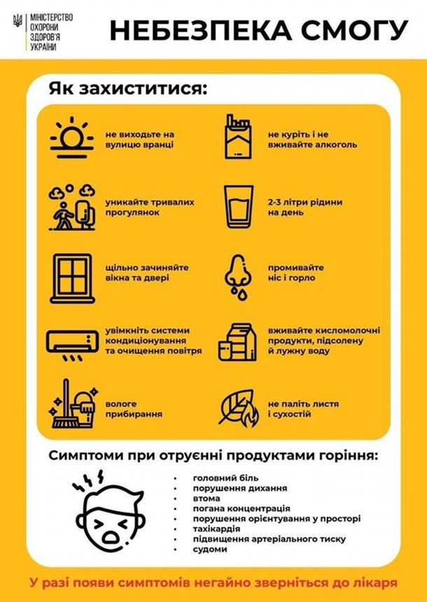 Эколог объяснил опасность грязного воздуха в КиевеЭксклюзив