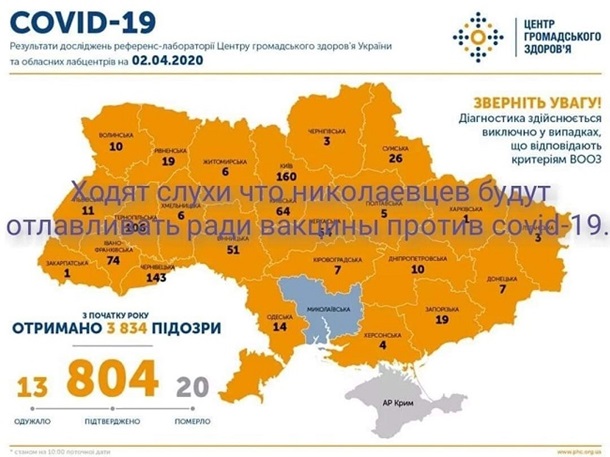 Феномен Николаева. Почему в регионе нет COVID-19Сюжет
