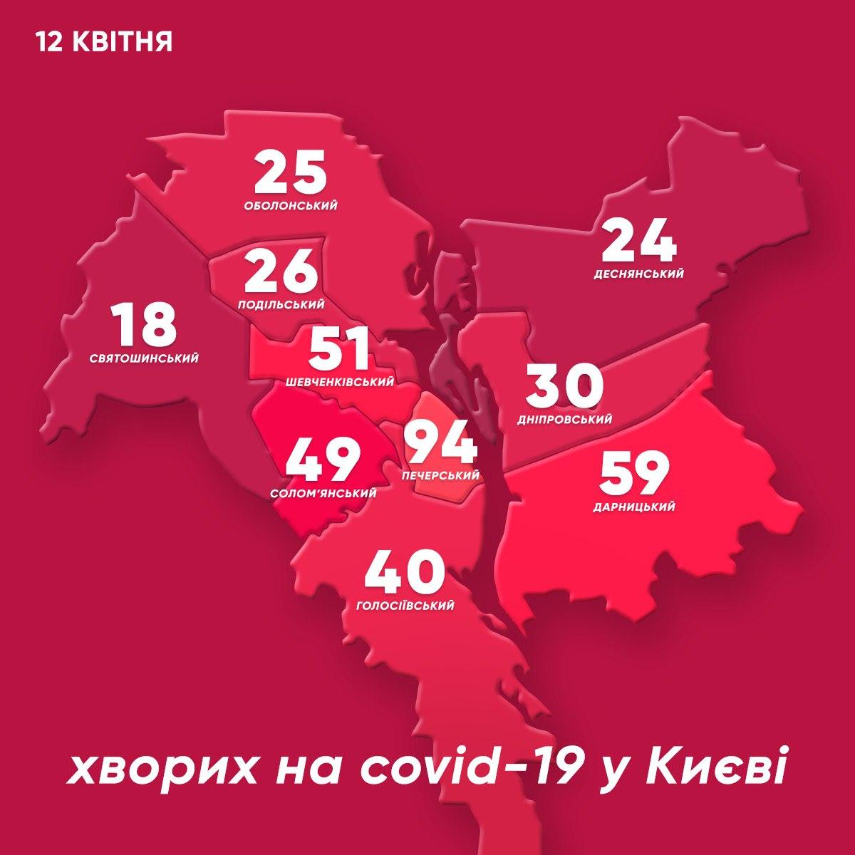 Карта распространения коронавируса по Киеву: в лидерах — Печерский и Дарницкий районы