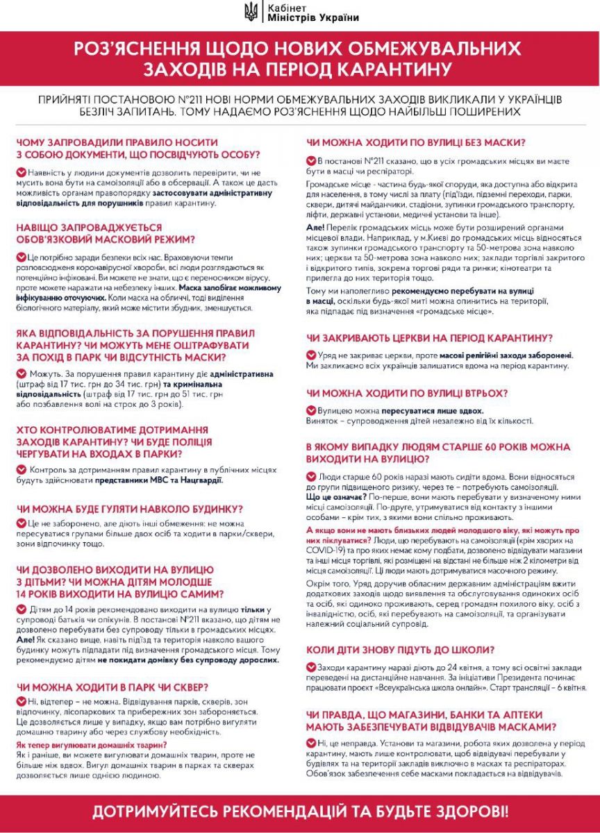 Можно ли находиться на улице без маски и закроют ли церкви: что важно знать об ужесточении карантина