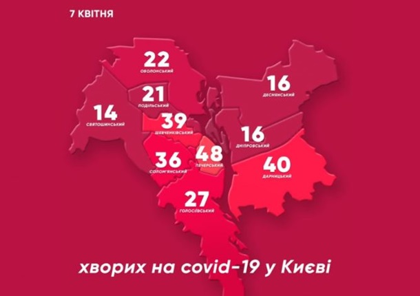 В Киеве умер больной коронавирусом