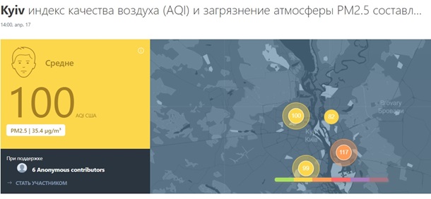 Воздух в Киеве очистился более чем в три раза