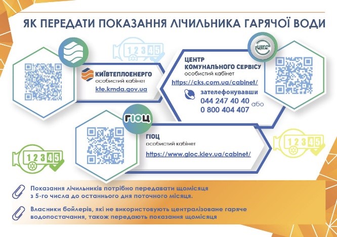 Киевлян научат оплачивать коммунальные услуги онлайн: что важно знать