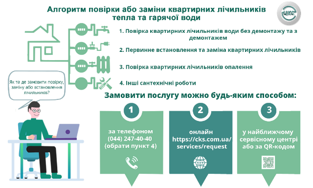 Киевлян научат оплачивать коммунальные услуги онлайн: что важно знать