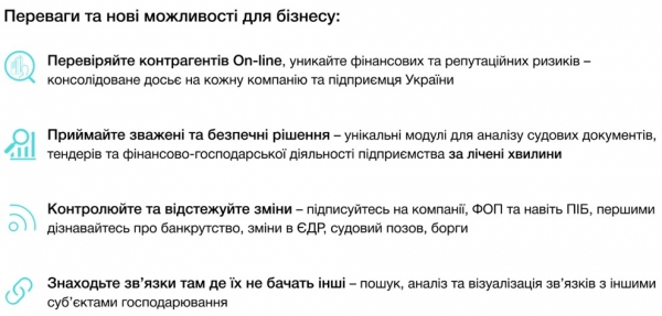Надійне вирішення проблеми – досьє на бізнес, компанію чи особу
Надійне вирішення проблеми – досьє на бізнес, компанію чи особу