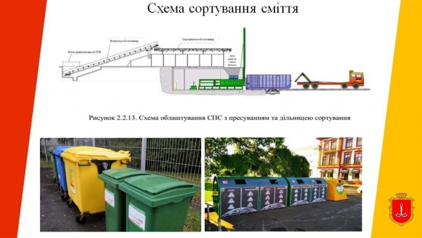 Одесса получила схему санитарной очистки города: она стоила 600 тысяч гривен
