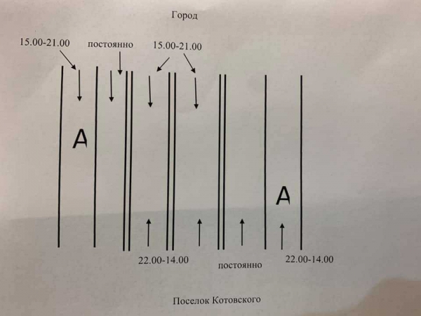 Николаевская дорога станет 6-полосной позже, чем думали: в мэрии Одессы назвали новые сроки