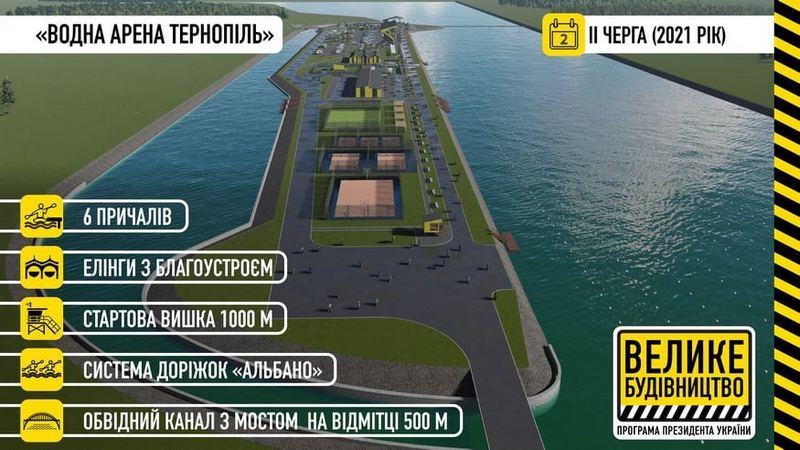 У Тернополі стартує «Велике будівництво» другої черги водної арени для міжнародних змагань
