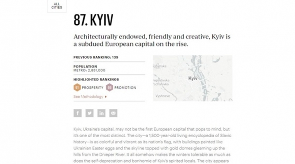 Киев впервые попал в топ-100 городов мира