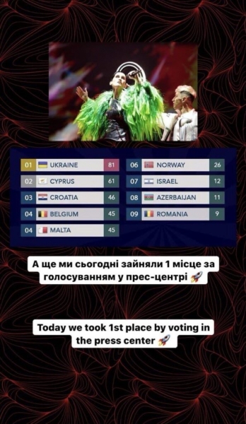 Группа Go_A впечатлила фанатов Евровидения первой репетицией