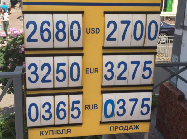 
                                                                        Банки-спекулянты вернули рынок к 27 грн/$: хотят закрепиться. Каким будет курс доллара в среду, 16 июня
                                                                                                                                                                                                                    
