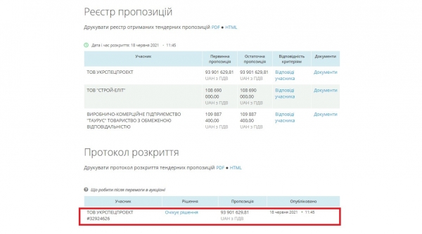 Ремонтом мэрии на Думской хотят заняться «реставраторы» дома Руссова, отдадут ли им тендер — большой вопрос