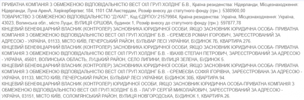 
                                                                        "На руку самой компании". Участники рынка отреагировали на банкротство "ВОГ Ритейл"
                                                                                                                                                                                                                    