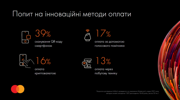 
                                                                        Mastercard думает привести "безнал" на украинские рынки
                                                                                                                                                                                                                    