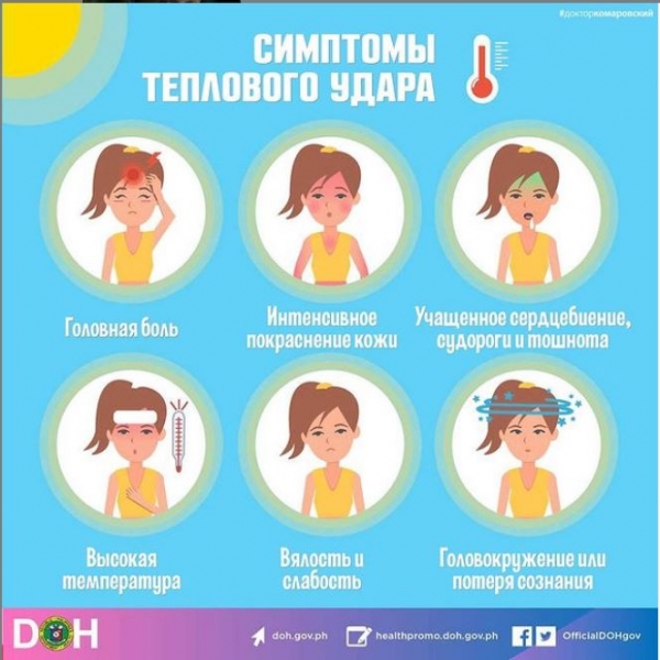 Спека в Україні: лікар Комаровський вказав на небезпеку