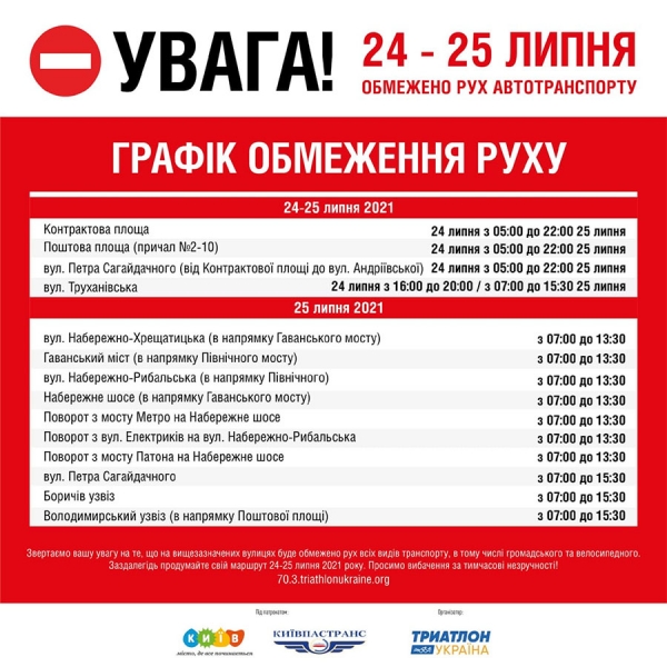 На вихідні частину Києва закриють для транспорту через спортивних змагань: перелік вулиць