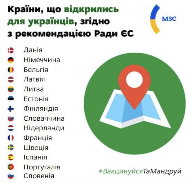 Українцям відкрили доступ в 14 держав Європи: що потрібно для відвідування країн