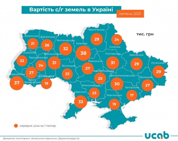 
                                                                        Средняя стоимость гектара земли достигает 27 тыс. грн: в каких областях можно выручить больше
                                                                                                                                                                                                                    