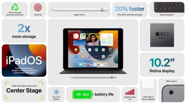 iPhone 13. Онлайн-трансляция презентации AppleСюжет