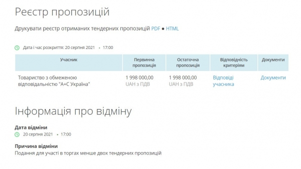 Дептранс заново объявил тендер на создание первой части транспортной модели Одессы: потратят 2 миллиона