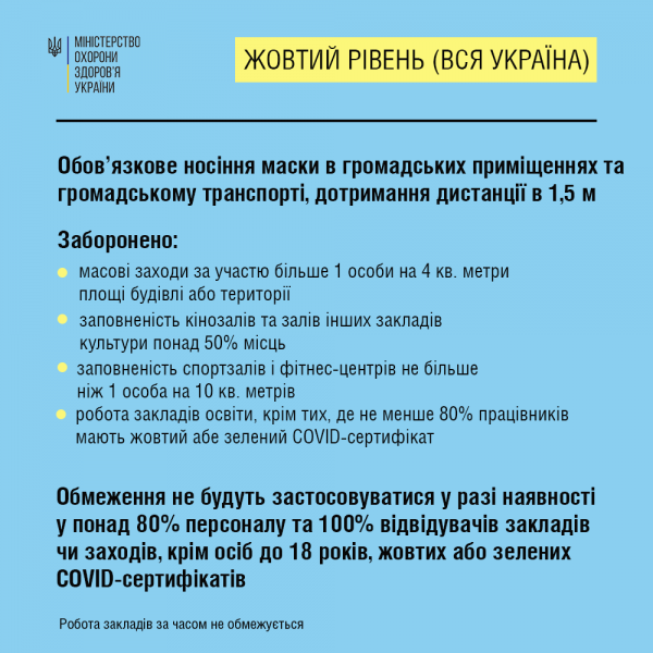 В Одессе только 78 школ и 85 садов могут очно работать в желтой зоне