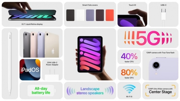 iPhone 13. Онлайн-трансляция презентации AppleСюжет