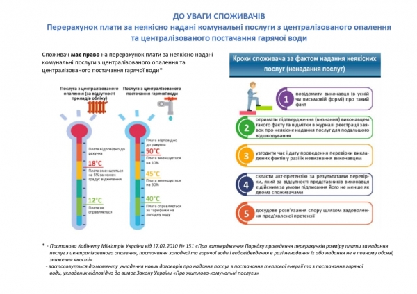 
                                                                        Перерасчет за холодные батареи и негорячую воду: когда и как оформить претензию
                                                                                                                                                                                                                    