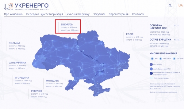 Украина официально начала импорт электричества из Белоруссии