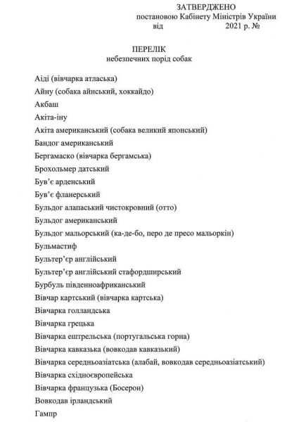 Акита-ину и московская сторожевая: Кабмин утвердил список опасных пород собак