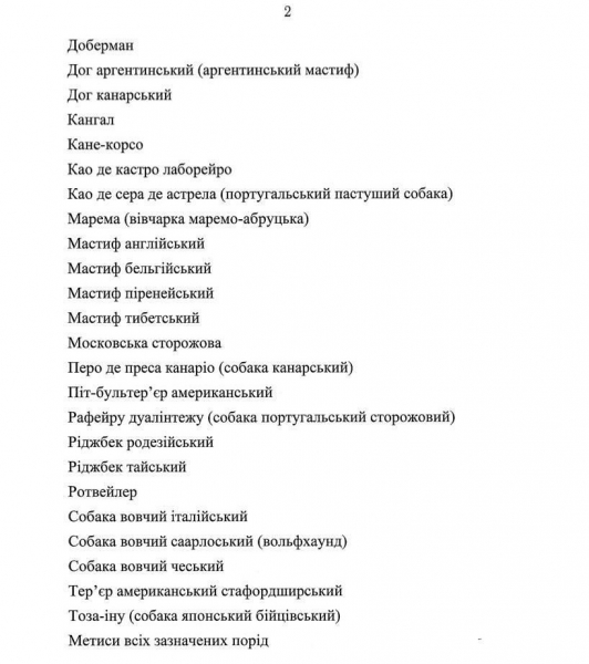 Акита-ину и московская сторожевая: Кабмин утвердил список опасных пород собак