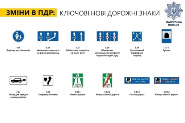 Карантин, ПДД, уголь из РФ. Что изменится с ноябряСюжет