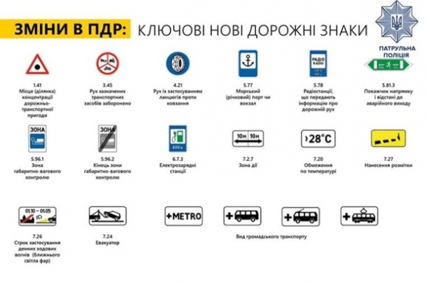 Карантин, ПДД, уголь из РФ. Что изменится с ноябряСюжет
