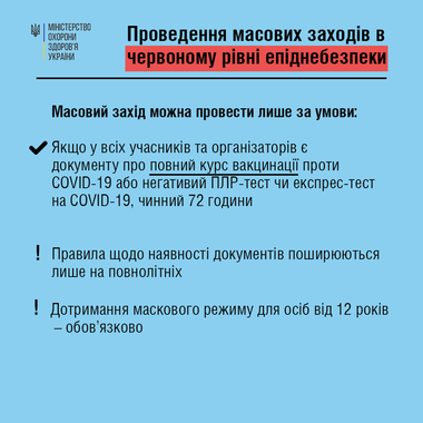 Вінницька область переходить у «червону» зону: як працюватимуть транспорт та ТРЦ з 18 листопада