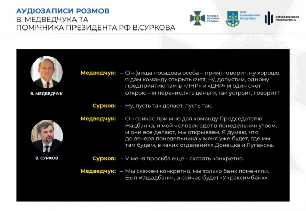 
                                                                        В Украине ни один судья не признает Медведчука виновным по делу, где против него нет никаких доказательств, – Бойко
                                                                                                                                                                                                                    