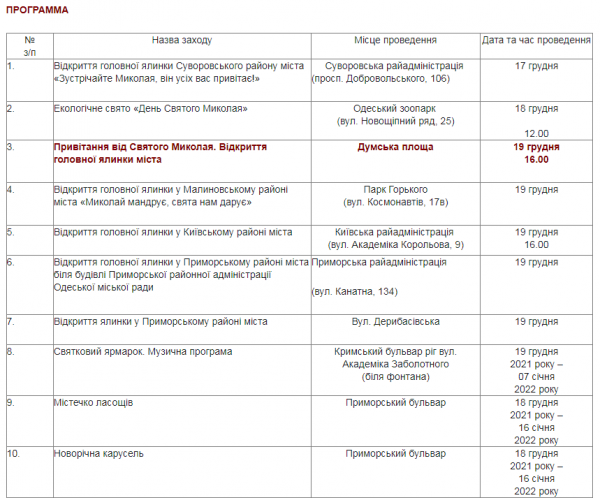 Концерт всё-таки будет: одесская мэрия показала программу празднования Нового года 