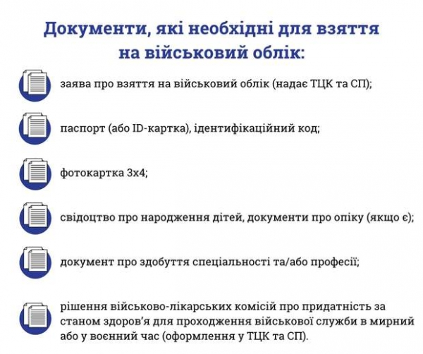 В Минобороны рассказали женщинам, как встать на воинский учет: пошаговая инструкция