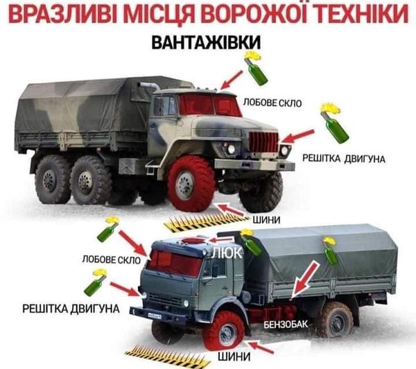 Знайте, куди цілитися: названі найуразливіші місця військової техніки окупантів