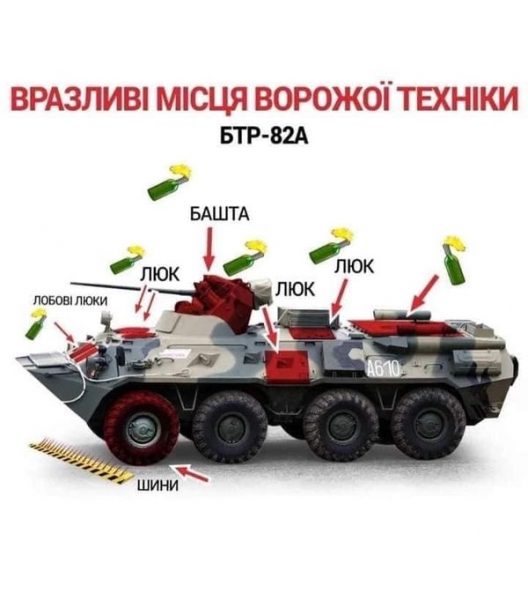 Знайте, куди цілитися: названі найуразливіші місця військової техніки окупантів