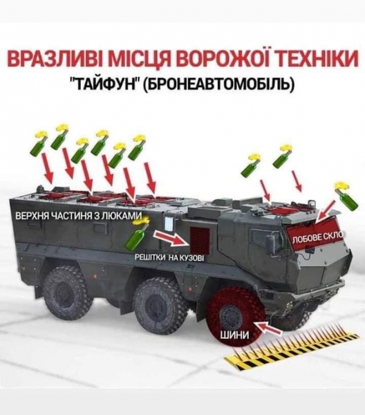 Знайте, куди цілитися: названі найуразливіші місця військової техніки окупантів