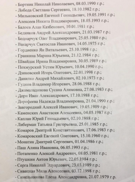 Украинским звездам на 50 лет запретили въезд в Россию: почетный список
