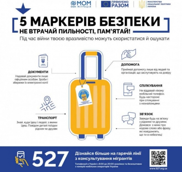 Копії документів та кодове слово: для переселенців розробили п'ять основних правил безпеки
