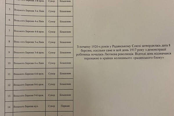 В Одессе планируют переименовать 96 топонимов, связанных с РФ и СССР