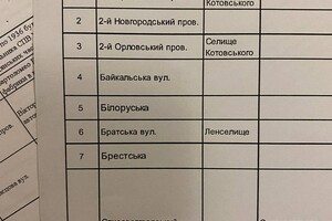 В Одессе планируют переименовать 96 топонимов, связанных с РФ и СССР