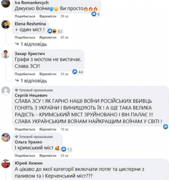 «Не вистачає графи «мости та цистерни»: українці коментують втрати ворога за добу