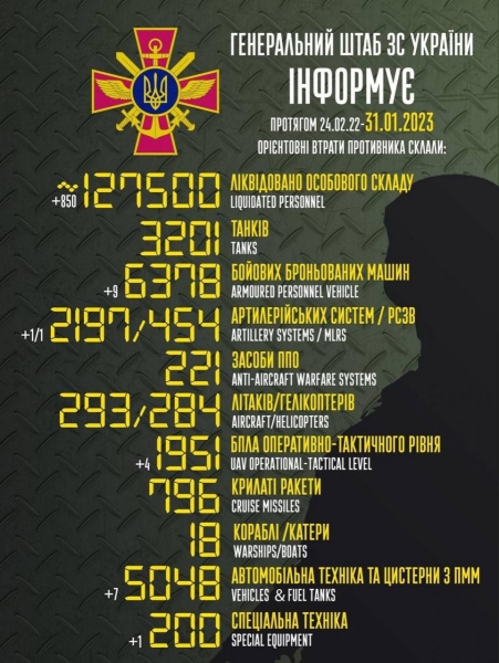 У Луганську жінкам народжувати більше ніде — пологові будинки переобладнані у шпиталі для російських військових, — Генштаб