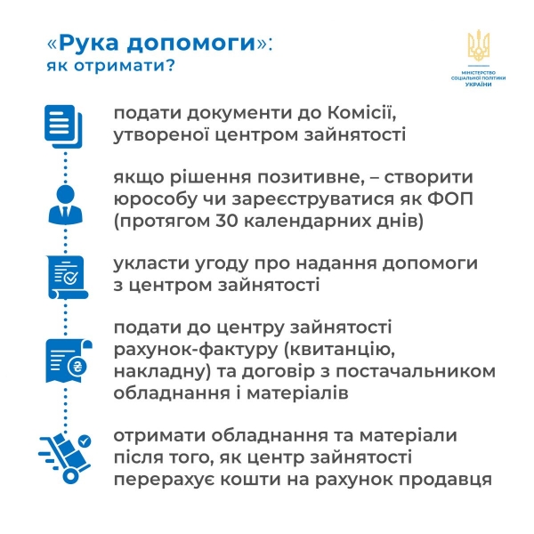 В Україні відновили кредитування малозабезпечених сімей: за яких умов виплатять 100 тисяч гривень