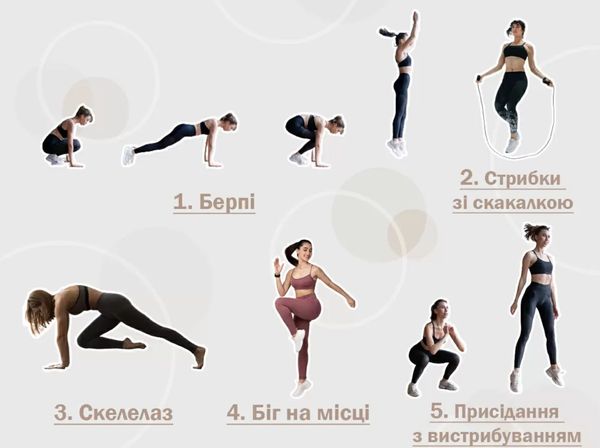 Підтягуємо випираючий животик вдома: ефективні вправи