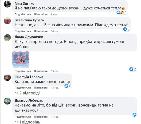 Потрібне тепло — чекайте літа: які сюрпризи приготувала погода на найближчі дні