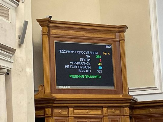 Рада продовжила мораторій на перевірку «ФОПів»: названо новий термін