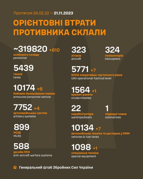 Вночі Селідове знову потрапило під потужний обстріл, зруйновано міську лікарню
